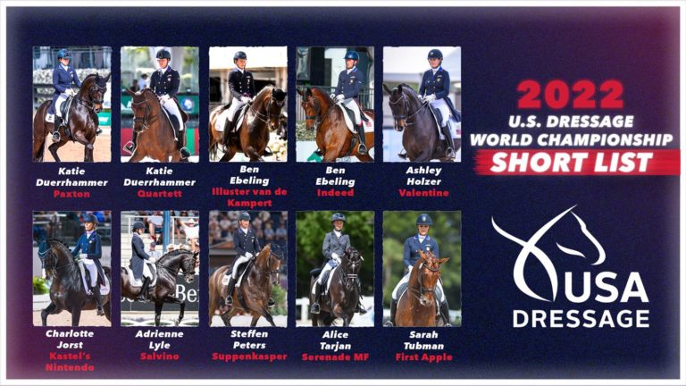 list of horse and rider combinations for 2022 FEI Dressage World Championships
