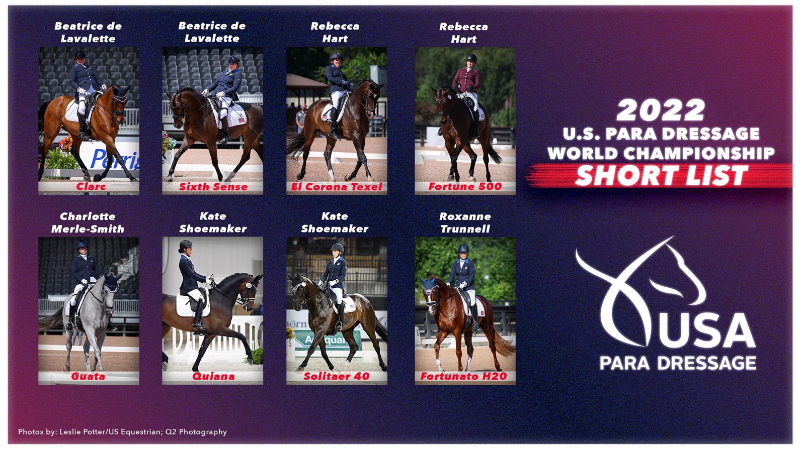 US Para Dressage World Championships Short List