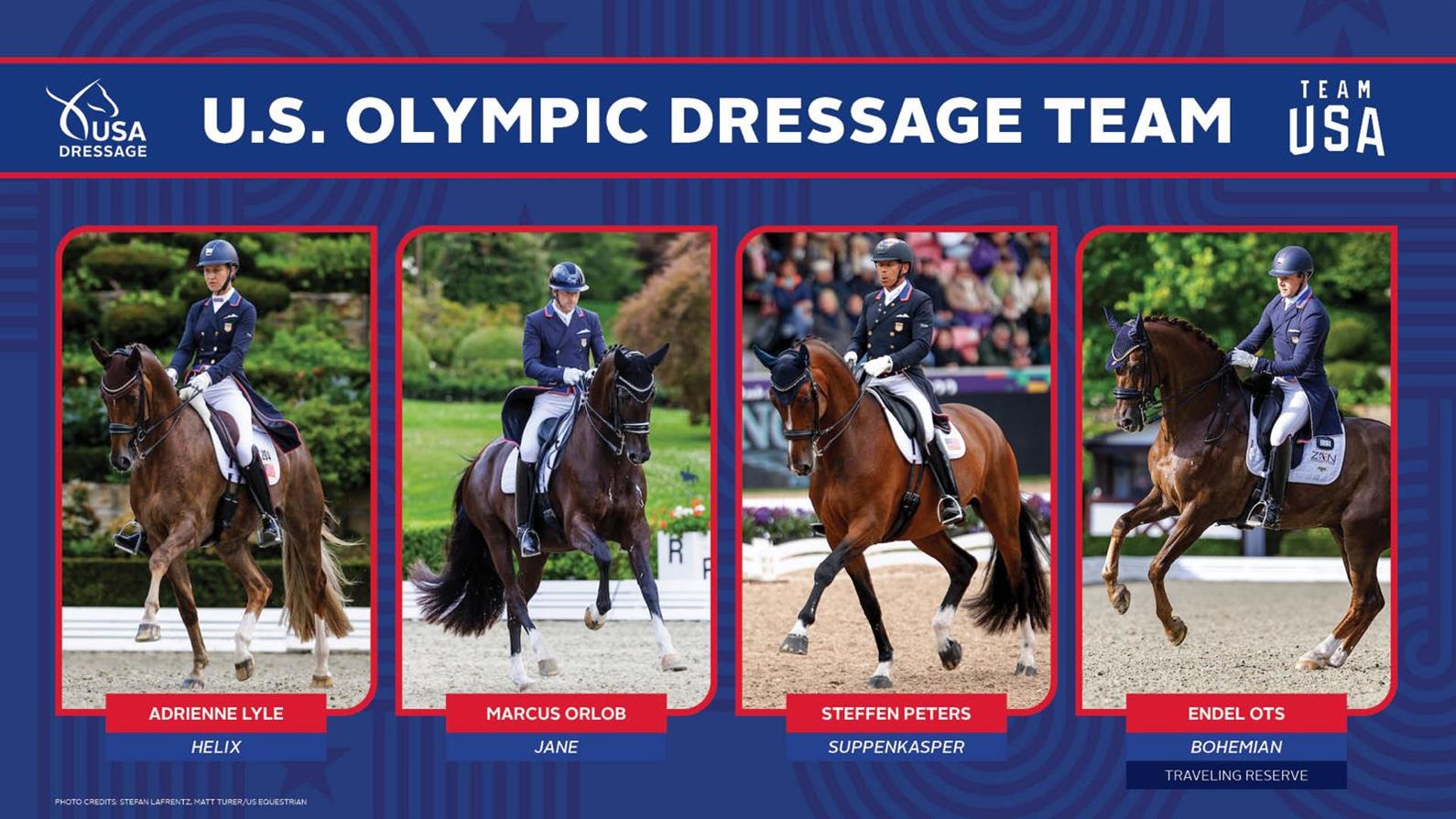 U.S. Olympic Dressage Team Announced for Paris 2024 Games Dressage Today